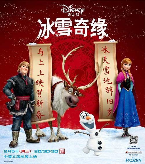 印第安纳大学硕士offer
